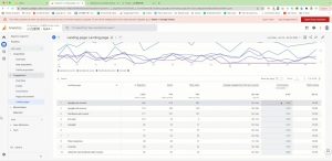 小白新势学院·谷歌广告投放教程-小哈资源
