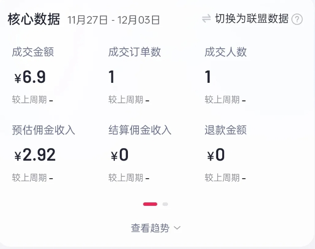 2024短视频好物带货项目，无需实拍，仅靠混剪实现纯视频带货-小哈资源