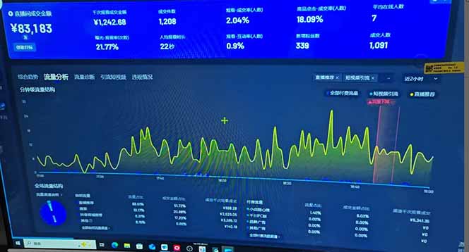 抖音AI无人直播，日结1-5K纯佣金！-小哈资源