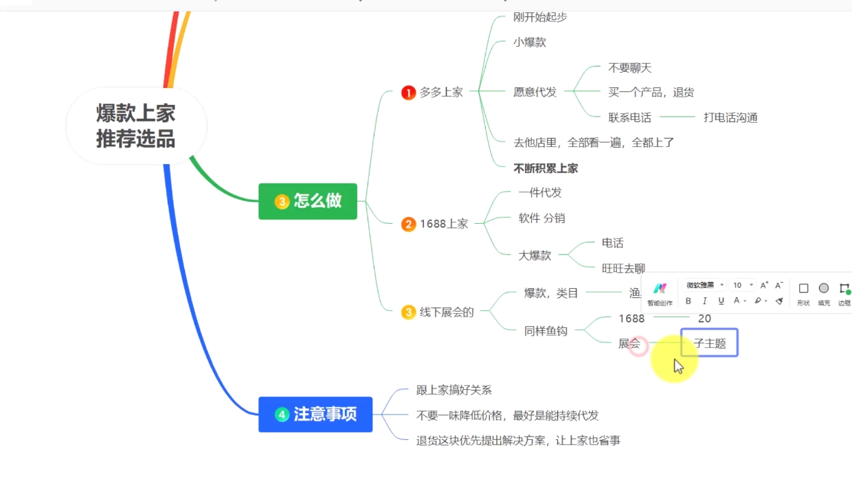 苏博士·淘宝精细化铺货运营陪跑(部分更新至2025)-小哈资源
