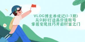 VLOG博主养成记(1-3期-小哈资源