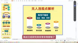 三哥·直播起号从0-1全实操课-小哈资源