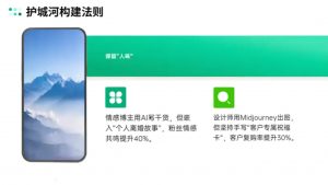AIP训练营·开启自媒体创富之旅(更新3月)-小哈资源