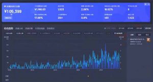 最新抖音直播最新玩法 deepseek赋能直播 单日佣金1000+ 新手小白快速上手-小哈资源