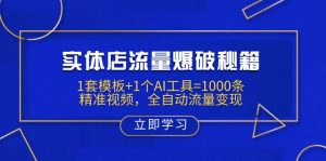实体店流量爆破秘籍：1套模板+1个AI工具=1000条精准视频，全自动流量变现-小哈资源