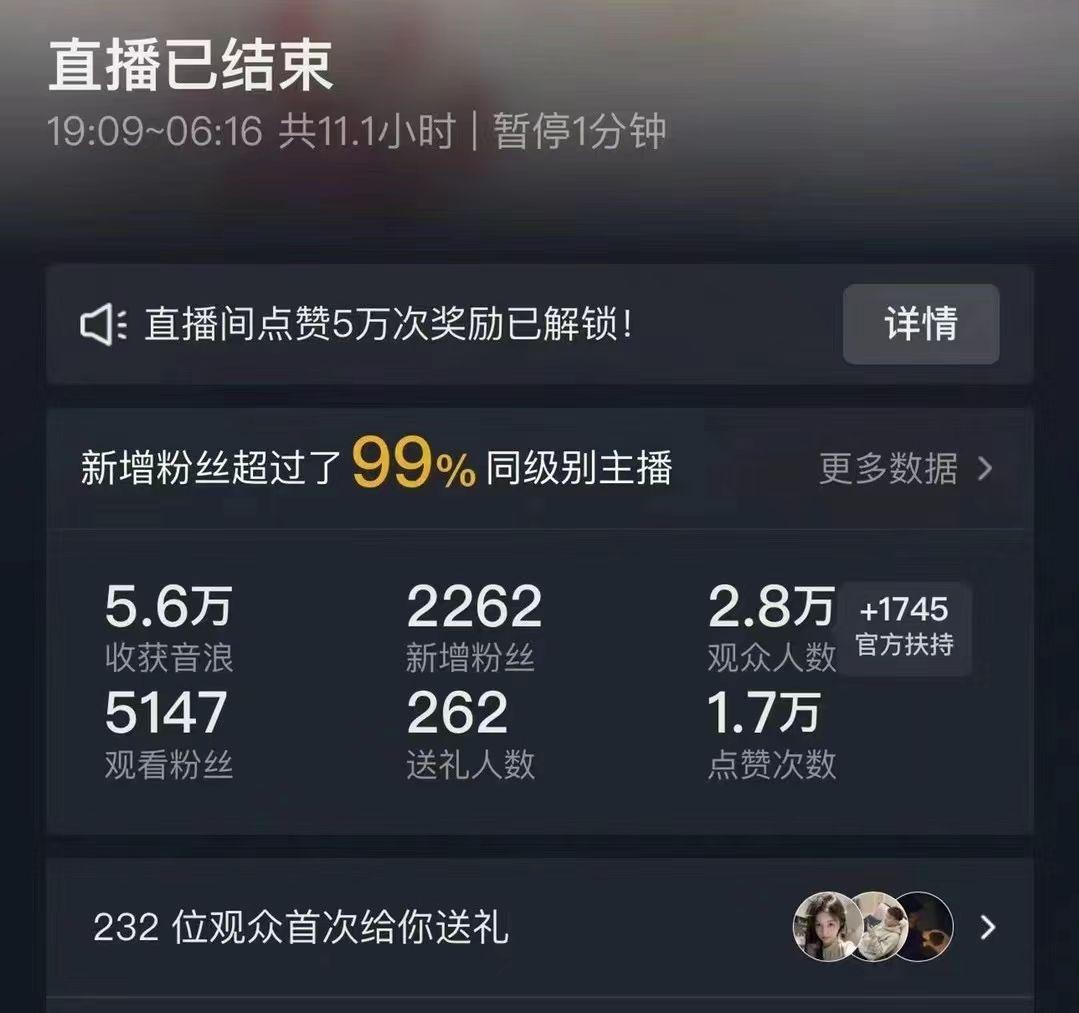 抖音24小时无人直播Ai时装秀，实操日入2000+，礼物刷不停，落地保姆及教学-小哈资源