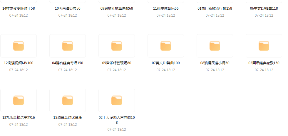 【无损音乐分享】2024龙年车载音乐九头鸟贺岁专辑-小哈资源