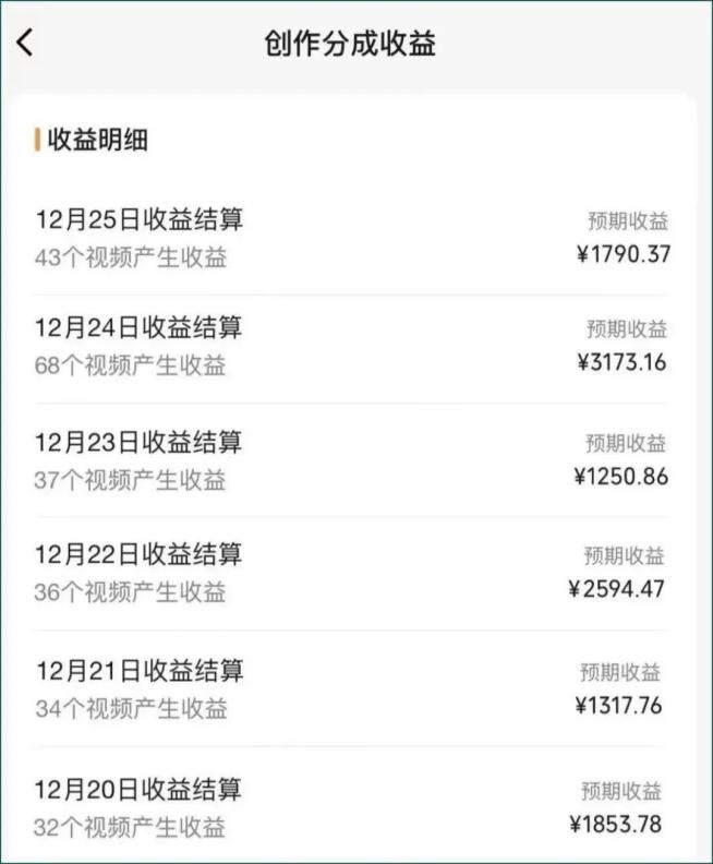 图片[2]-视频号数字人AI视频，条条爆款，一分钟搞定原创，躺赚8000+-小哈资源