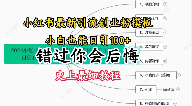 2024小红书引流创业粉史上最细教程，手把手教你引流【揭秘】-小哈资源