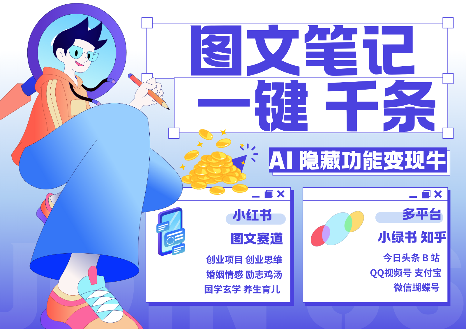 1键生成数千条图文 创业国学 秒生笔记 小红书小绿书图文 轻松引流 变现30000+-小哈资源