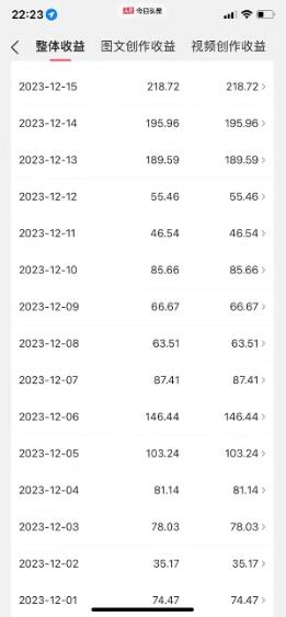 图片[1]-视频号AI一键原创爆款视频，500播放200收益，小白稳赚8000+-小哈资源