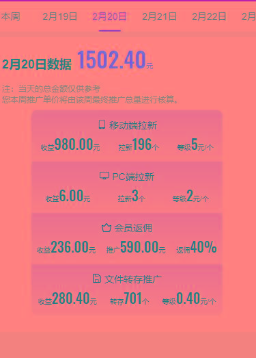 图片[1]-(9293期)2024目前网上最火短剧机器人做法，自动搜索发剧 自动更新资源 自动分享资源-小哈资源