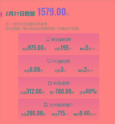 图片[1]-(9293期)2024目前网上最火短剧机器人做法，自动搜索发剧 自动更新资源 自动分享资源-小哈资源