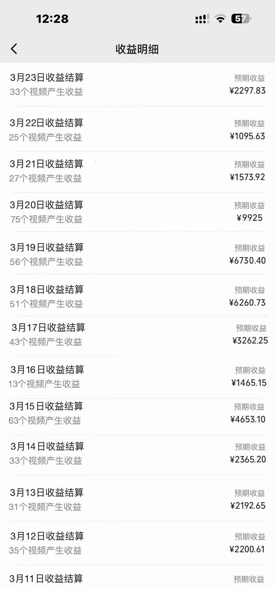 图片[1]-(9648期)盘点视频号创作分成计划，快速过原创日入300+，从0到1完整项目教程！-小哈资源