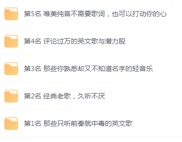 【无损音乐分享】网易云音乐收藏榜单前五名合集 精选好歌-小哈资源