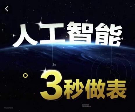 人工智能AI处理表格制作技巧Excel函数公式WPS数据分析，无需经验三秒做表，提高职场竞争力-小哈资源