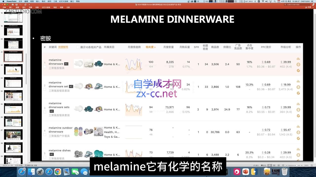 阿甘·2024年跨境电商选品案例(更新11月)-小哈资源