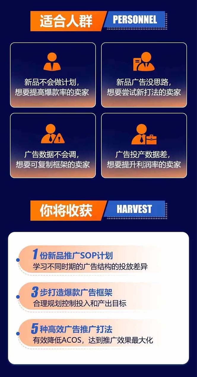 图片[2]-亚马逊爆款广告训练营：掌握关键词库搭建方法，优化广告数据提升旺季销量-小哈资源