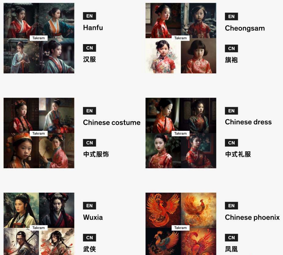 图片[4]-Midjourney辞典AIGC中英双语图文辞典+提示关键词Prompt大全-小哈资源