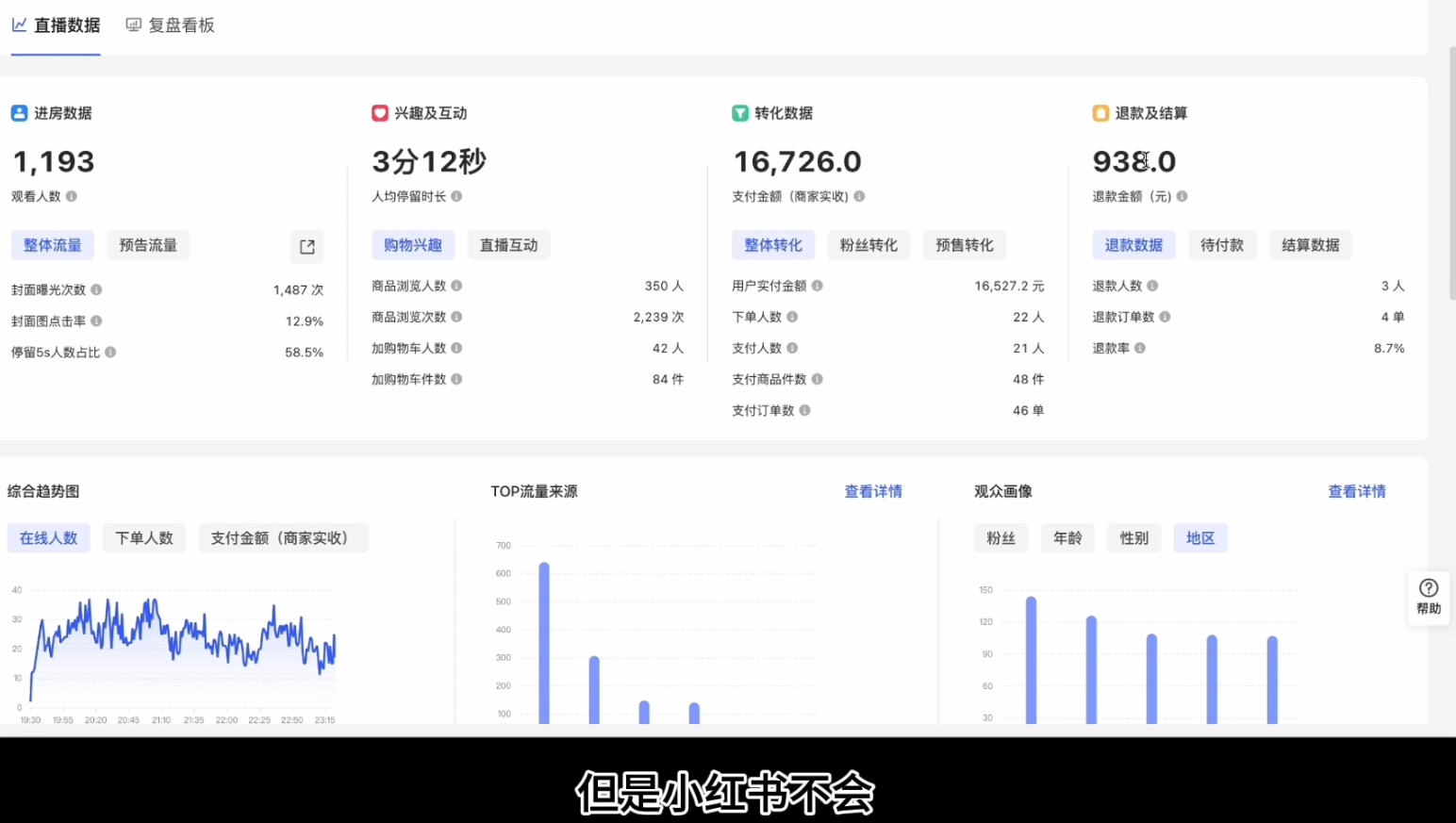 顾颖老师·小红书电商无货源-小哈资源