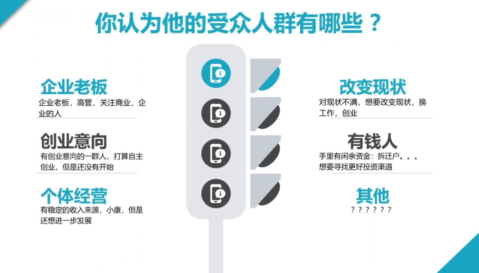 2024·SEM竞价培训(更新10月)-小哈资源